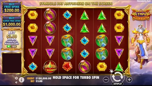 Super scatter mobile image