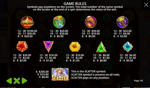 Super scatter tips image